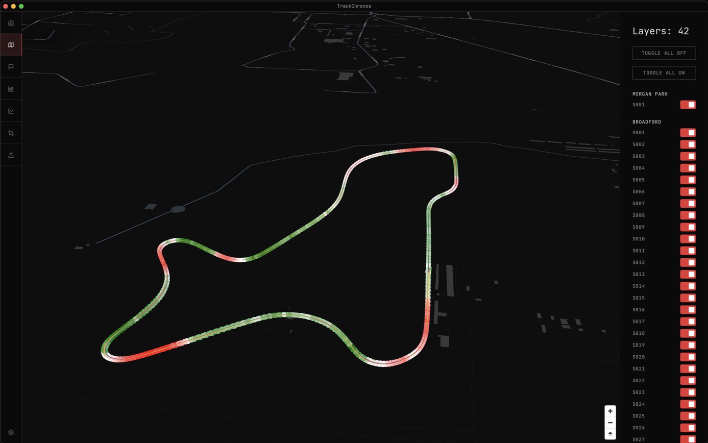 GPS track map with speed heatmap overlay showing racing line across multiple sessions