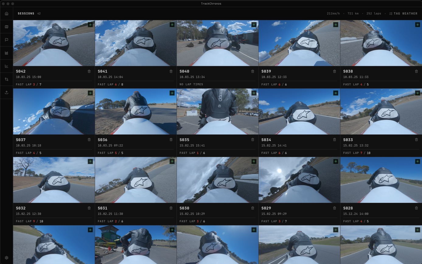 TrackChronos sessions overview showing lap times, session data, and weather conditions